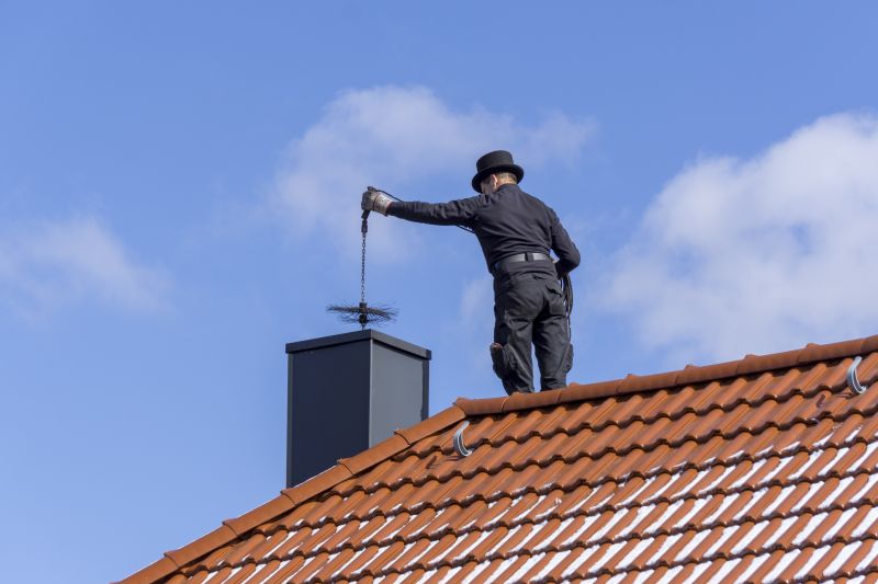 Chimney Liner Installation Process